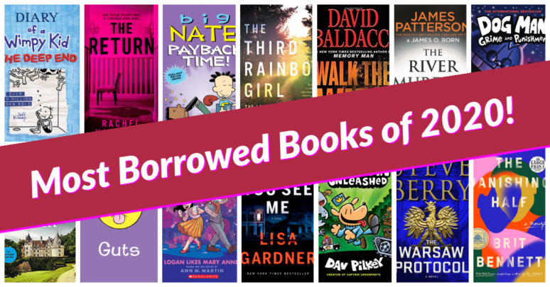 Most Borrowed Books of 2020 Graphic with Most Borrowed Books of 2020