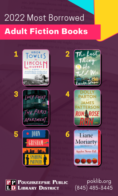 2022 Most Pop Books (1)