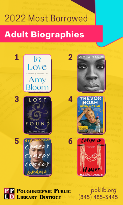 2022 Most Pop Books (2)
