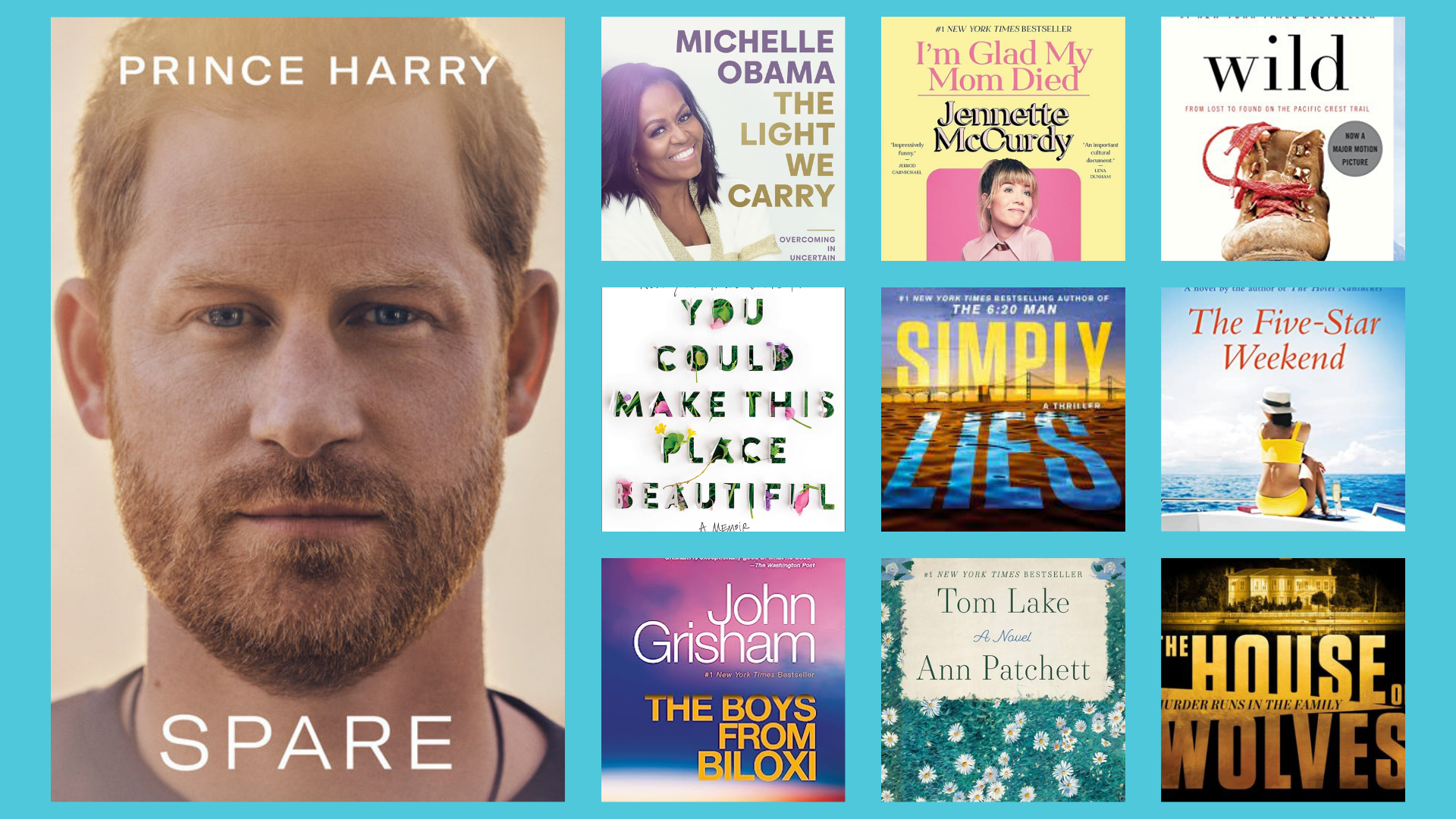 Composite of the top ten most read Adult biography books