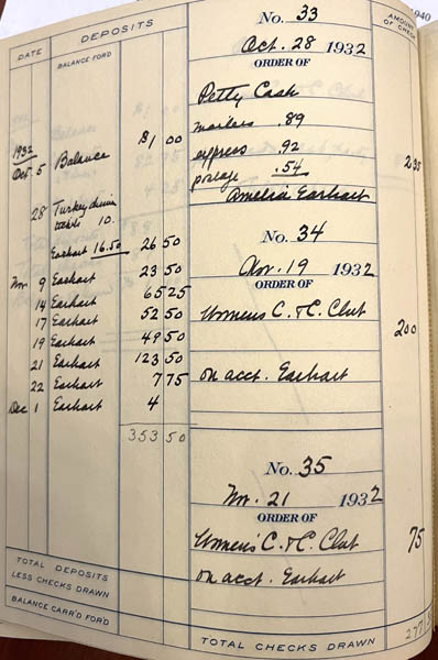 The balance sheet for the Amelia Earhart event